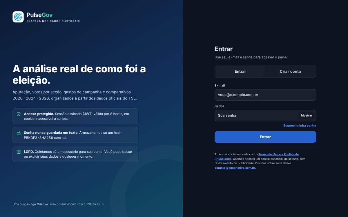 Tela de acesso do PulseGov com o título “A análise real de como foi a eleição”
